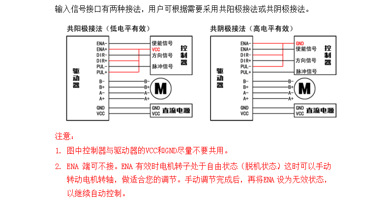 M422步進電機驅動,20-42步進電機的精靈伴侶!(圖3) M422步進電機驅動,20-42步進電機的精靈伴侶!(圖3)