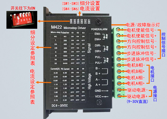 M422步進電機驅動,20-42步進電機的精靈伴侶!(圖2) M422步進電機驅動,20-42步進電機的精靈伴侶!(圖2)
