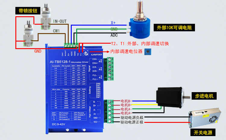 42/57步進(jìn)電機(jī)驅(qū)動(dòng)器 自發(fā)脈沖驅(qū)控 調(diào)速器 128細(xì)分 4.5A  AI-TB5128-1(圖2)