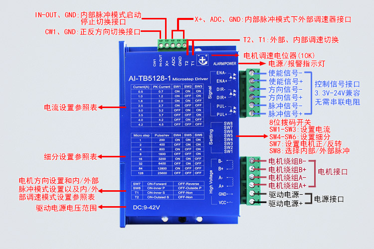 42/57步進(jìn)電機(jī)驅(qū)動(dòng)器 自發(fā)脈沖驅(qū)控 調(diào)速器 128細(xì)分 4.5A  AI-TB5128-1(圖1)