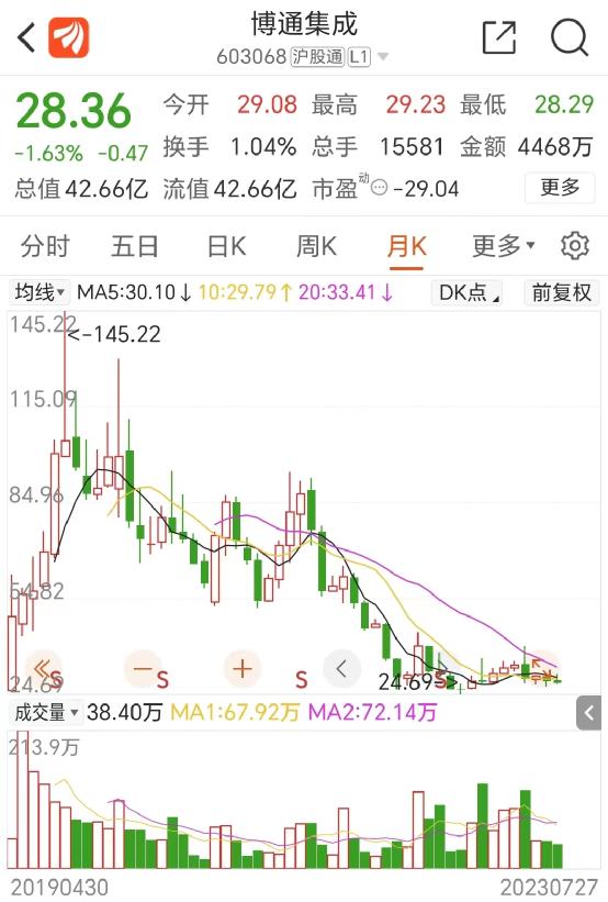 兩大芯片公司,突然“互懟”!(圖1) 兩大芯片公司,突然“互懟”!(圖1)