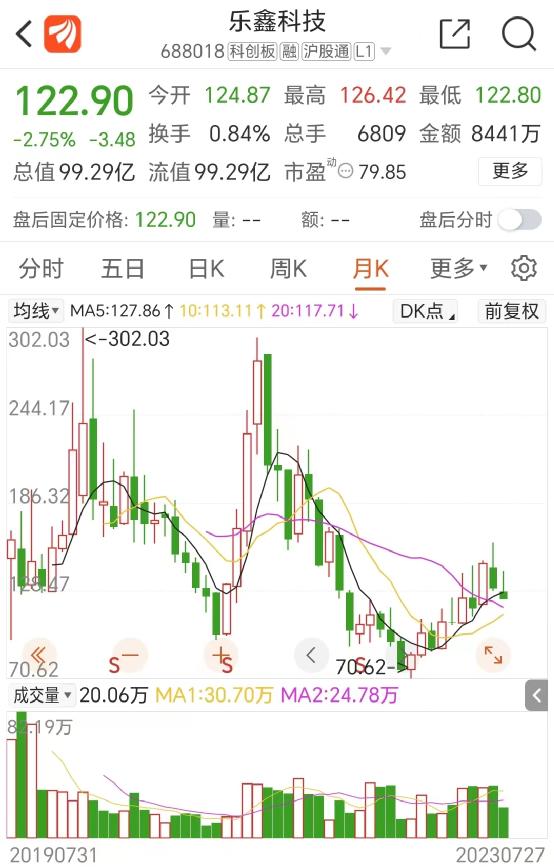 兩大芯片公司,突然“互懟”!(圖2) 兩大芯片公司,突然“互懟”!(圖2)