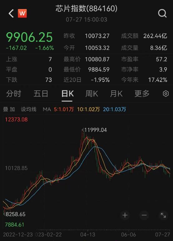 兩大芯片公司,突然“互懟”!(圖5) 兩大芯片公司,突然“互懟”!(圖5)