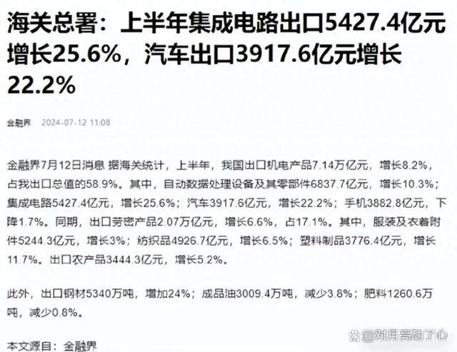 中國芯片出口破5000億，歐美芯片巨頭這回真急了？(圖1)