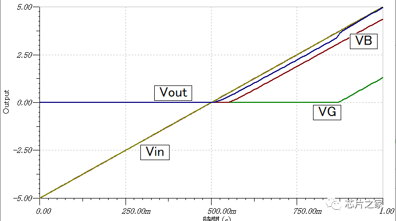 實際硬件設計中非常經典巧妙的20個電路合集,帶分析(圖12) 0-10.png