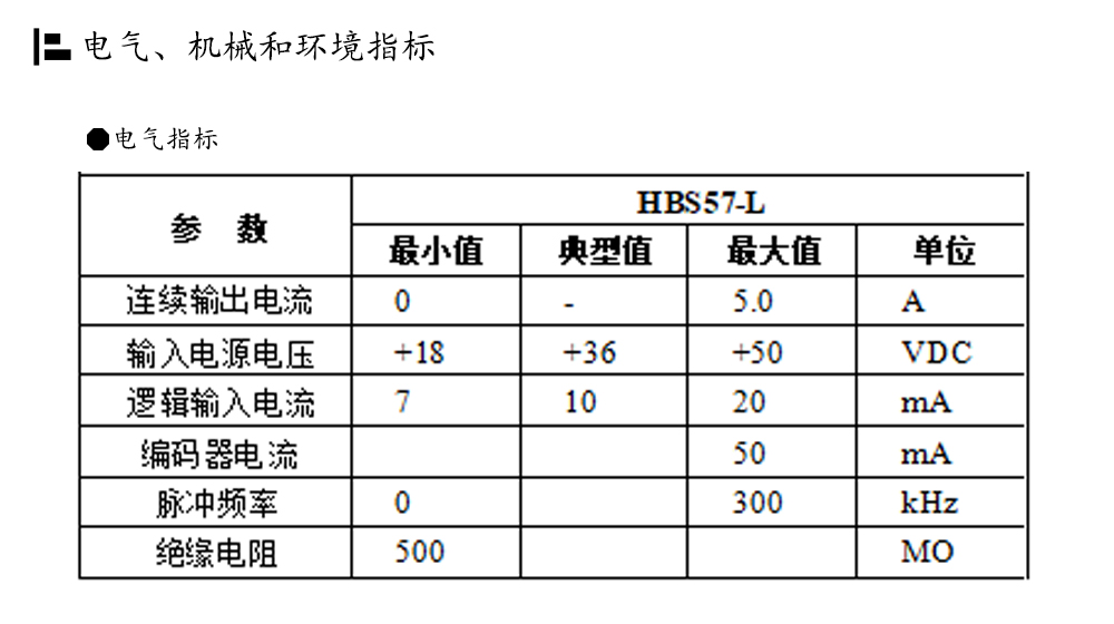 57閉環(huán)步進(jìn)電機(jī)驅(qū)動器HBS57L/HBS57L/ 高速57閉環(huán)驅(qū)動器(圖4)